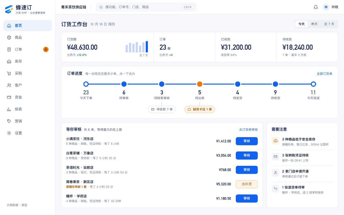 蜂速订订货工作台界面